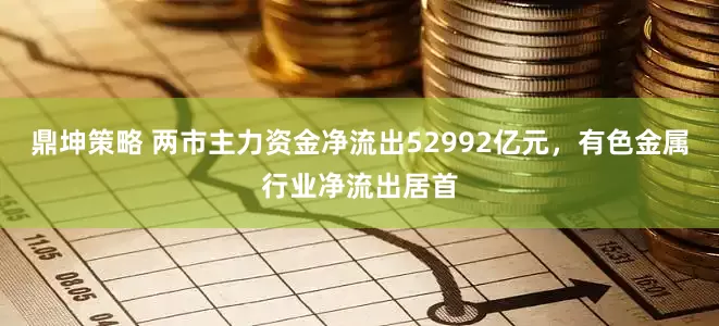 鼎坤策略 两市主力资金净流出52992亿元，有色金属行业净流出居首